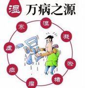 苏州国医堂郭福新：体内湿气重怎么办？